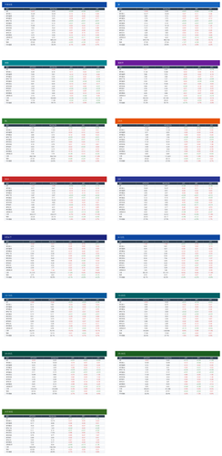 dingtalk tables.png