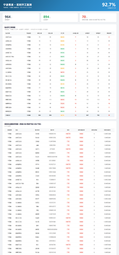 ningbo rate 2026 08 26.png