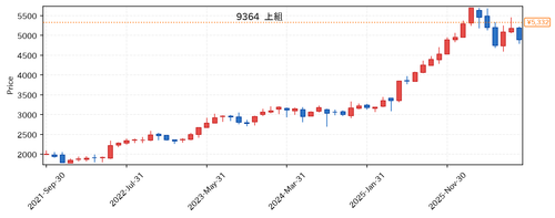 88deecd30596.png