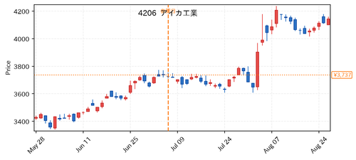 2a15fd4eb8c0.png