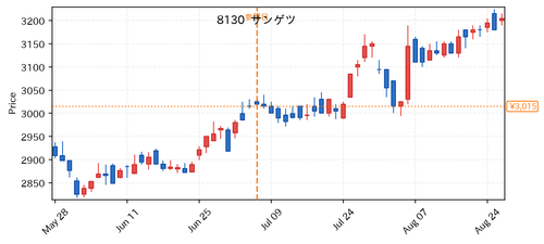 eb081913acdd.png
