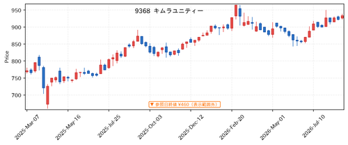 0e512cb80ffc.png