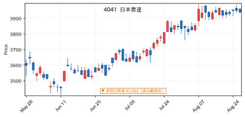 4aea8af04aee.png