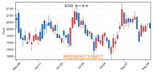91fefb5972ae.png