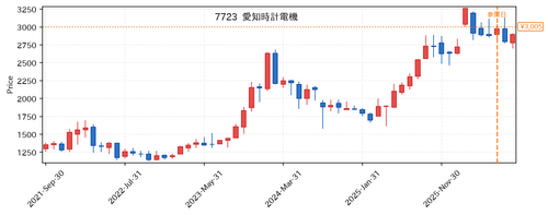 2a5b9277512f.png