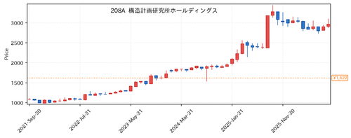 9f30a2560976.png