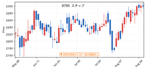 8aabce3530f0.png