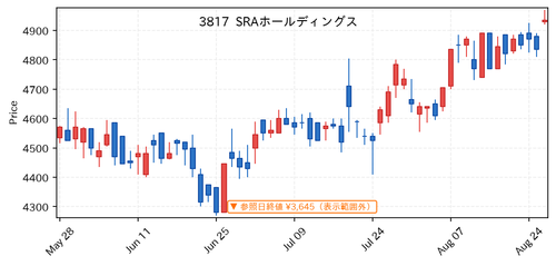 91762f833014.png