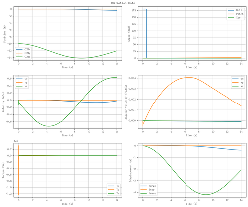 rb motion overview.png