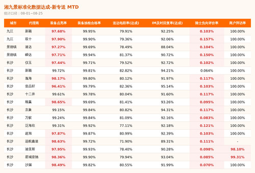 card mtd.jpg