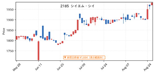 6bef72694b80.png