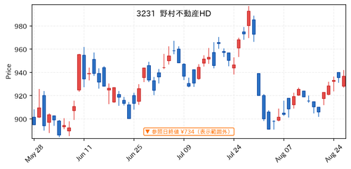 f6457be13322.png