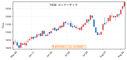 87f5c4757790.png