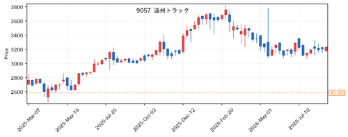 e460bd640a14.png