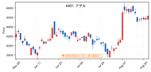 adcdf6dd740d.png