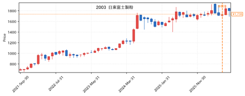 146f3521a75b.png
