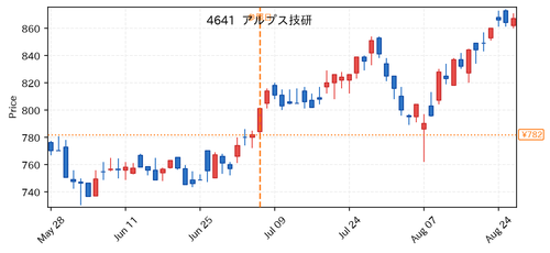 8a6879be6124.png