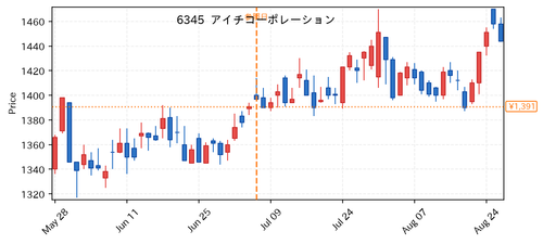 045ece57537a.png