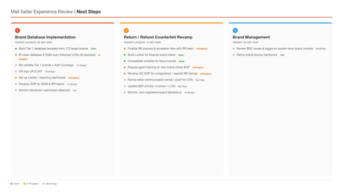 next steps slide real.png