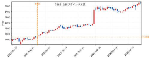 a6af49030883.png