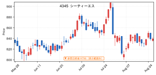 6377b1cf6802.png