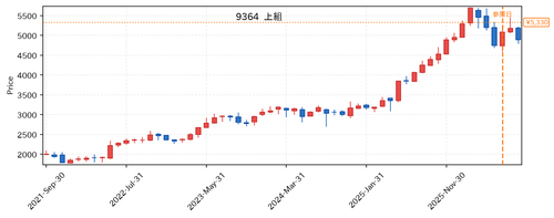 fe202a265636.png