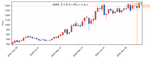 ed991f538e23.png