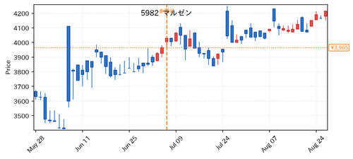 ac788f32bb7d.png