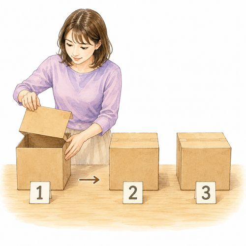 19. 初めに（はじめに）— pertama tama pada awalnya.png