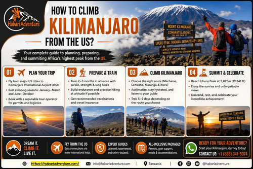 how to climb Kilimanjaro from the US.jpg