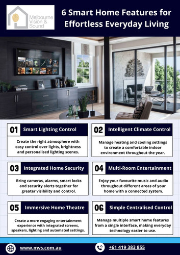 Modern Smart Home Solutions for Everyday Comfort.jpg