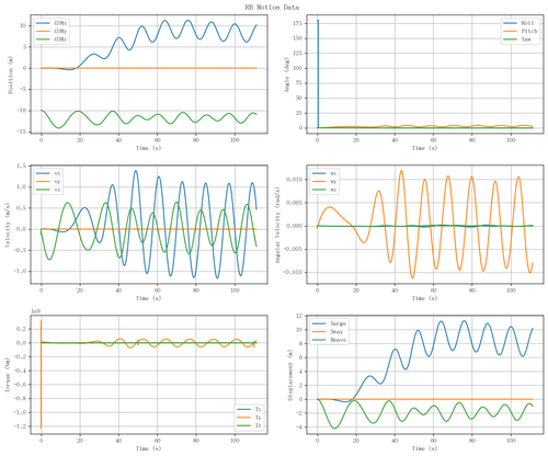 rb motion overview.png