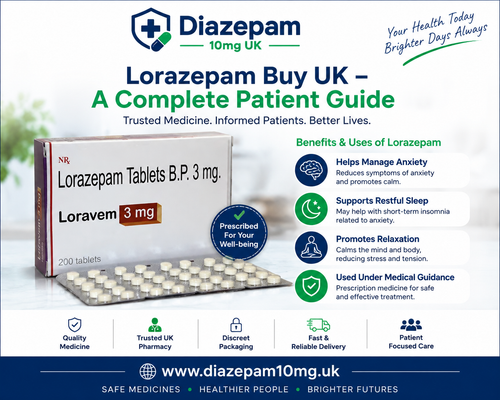 Lorazepam Buy UK – A Complete Patient Guide.png
