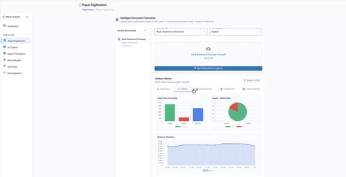 05 extraction charts analytics.2