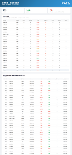 ningbo rate 2026 08 25.2