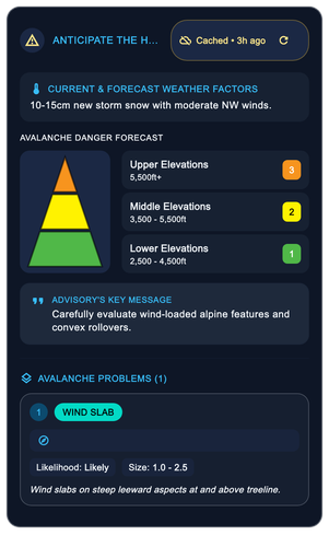 offline forecast card dark.2
