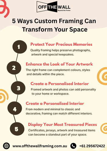 Bring Your Artwork and Memories to Life with Custom Framing.jpg