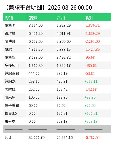 jz detail chart.2