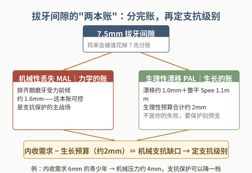 第8期 图1 两本账.2