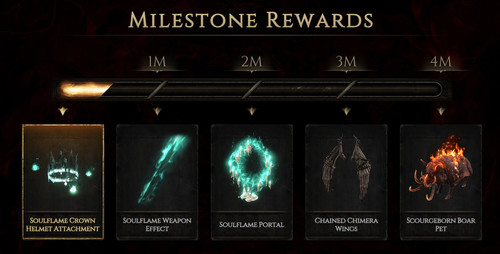 POE2 Rewards Image.jpg