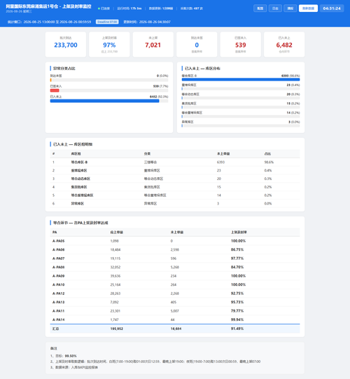 dashboard 20260826 043122.png