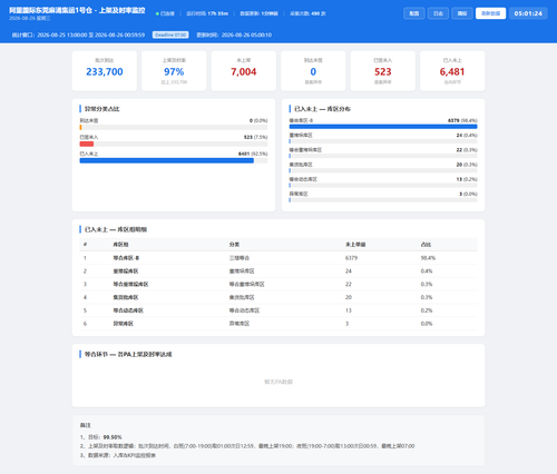 dashboard 20260826 050122.png