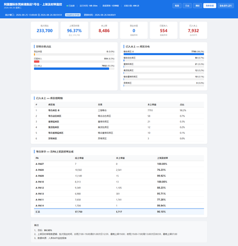dashboard 20260826 040118.png