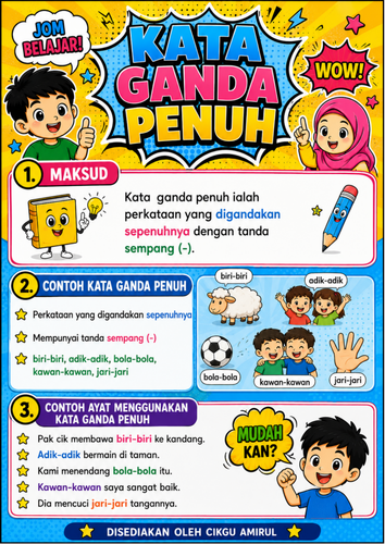MUDAHNYA TATABAHASA SIRI 1 (2).png