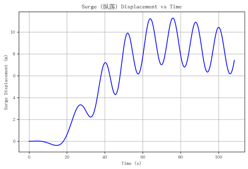 rb surge.png
