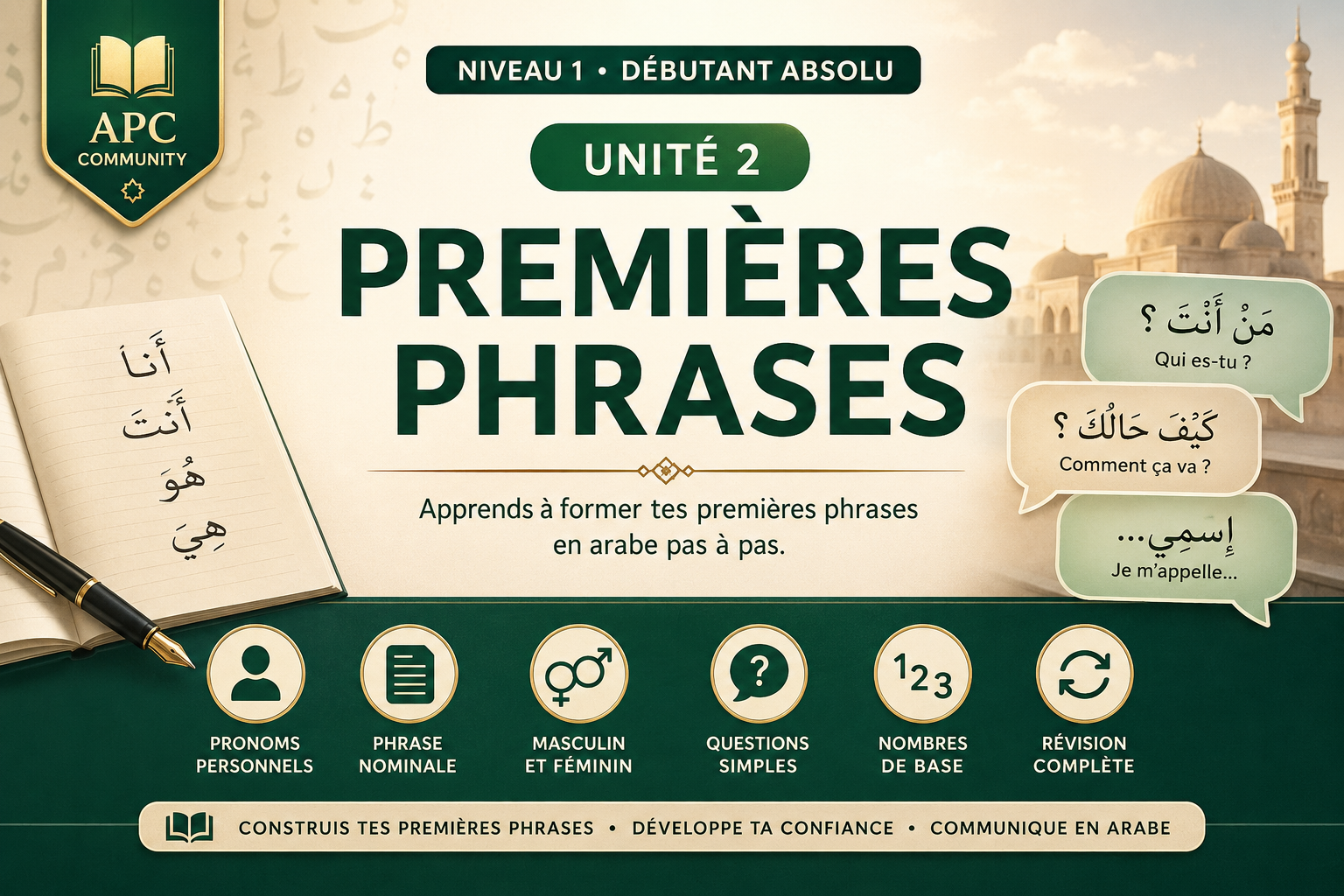 Cours d'Arabe pour débutants — Guide complet de l’arabe