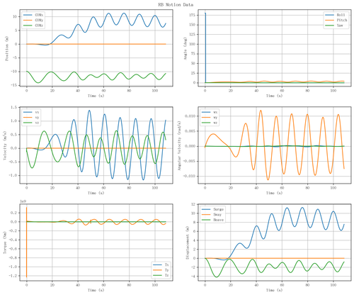 rb motion overview.png
