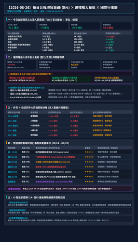 cloud market report 2026 08 26.png