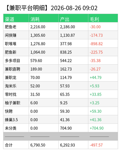 jz detail chart.png
