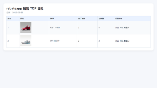 top rebateapp 20260826 081239.png